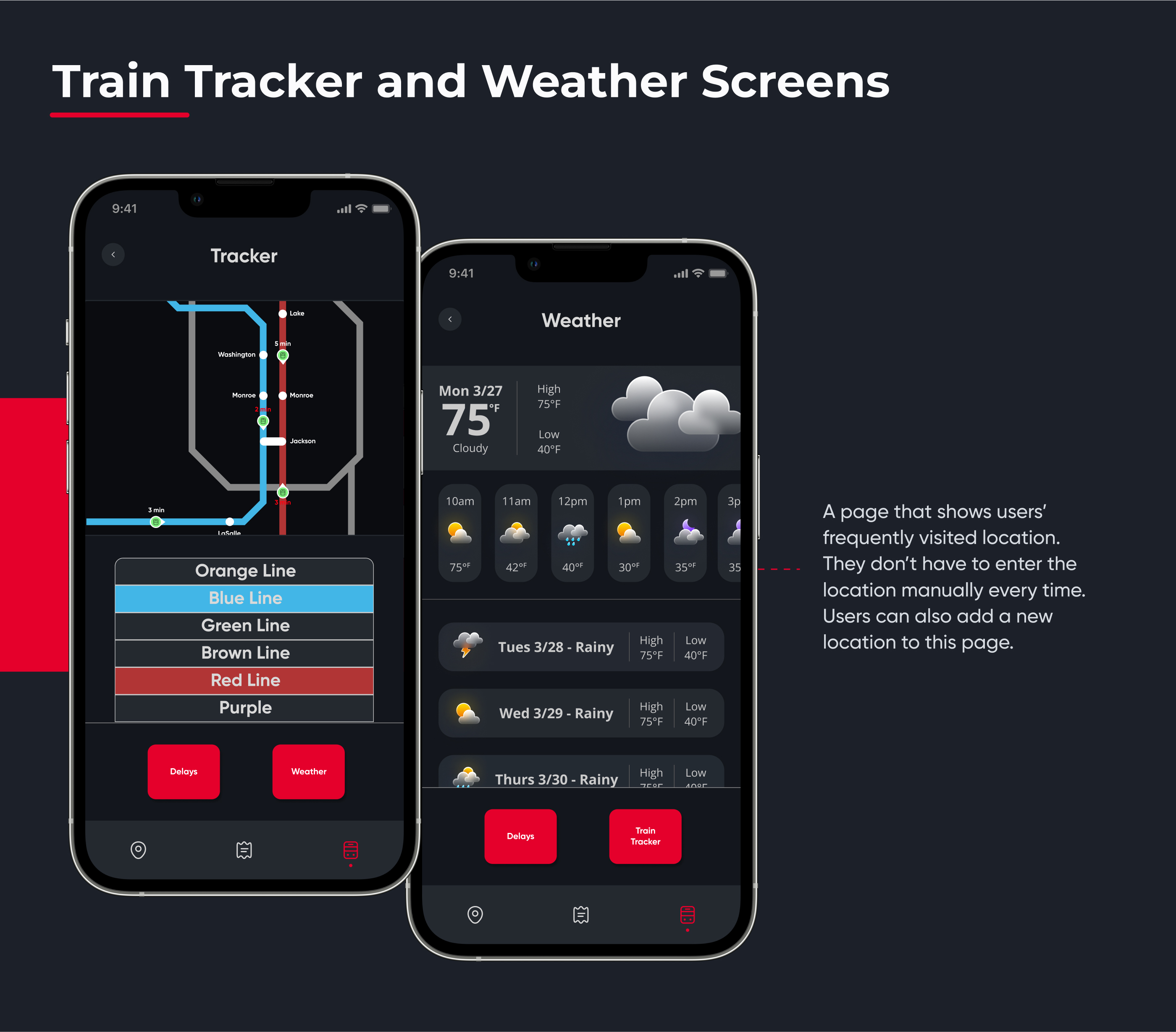 Map View Screen